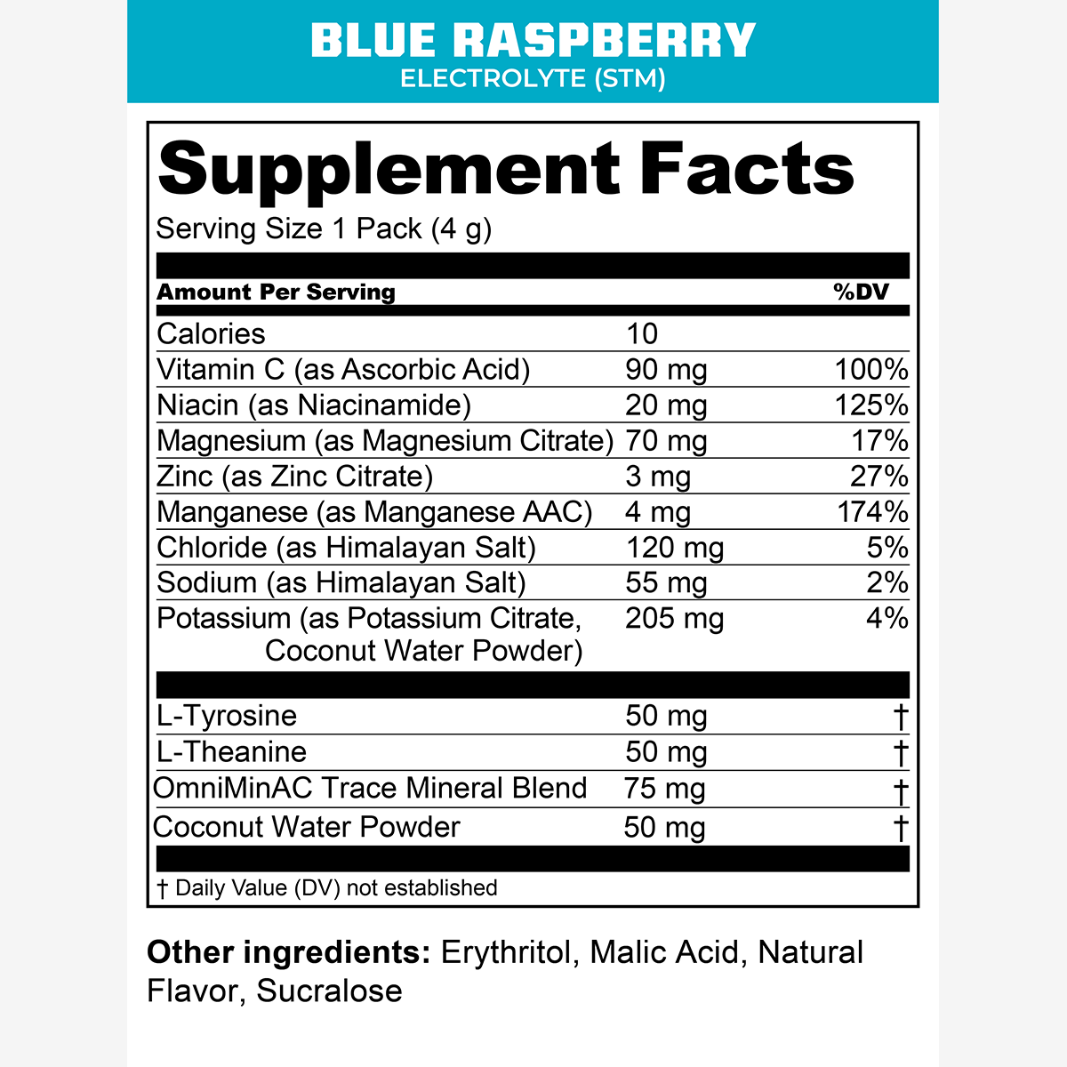 ELECTROLYTE_STM__BlueRaspberry_SFP_2023-1130.png