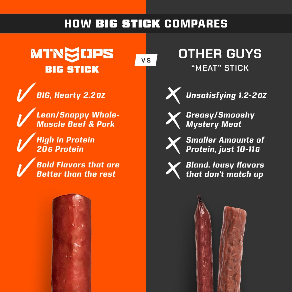 WebCompression_Proportional-09-23-25-BIG-STICK-Launch-LP-Feature-2.png