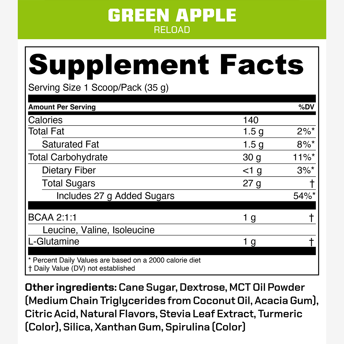 Web_Compression___Proportional-RELOAD_Green-Apple_SFP_2025-05-12.png